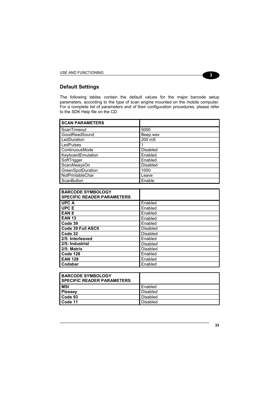 Datalogic Scanning Skorpio-GUN User Manual | Page 53 / 99
