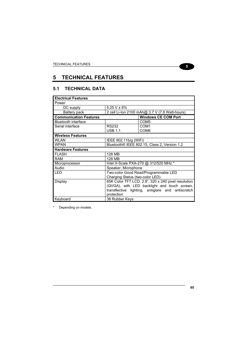 Technical features, Technical data, 5 technical features | Datalogic Scanning Skorpio-GUN User Manual | Page 85 / 99