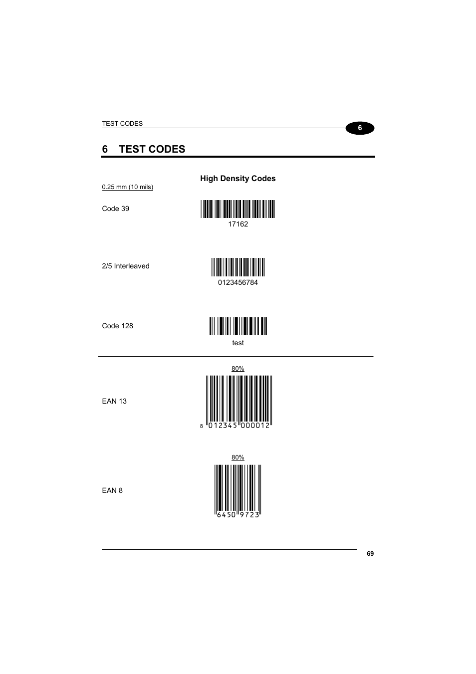 Test codes, 6450*trmn, Ë"8nduì | Ìtestwî, 6 test codes | Datalogic Scanning Skorpio-GUN User Manual | Page 89 / 99