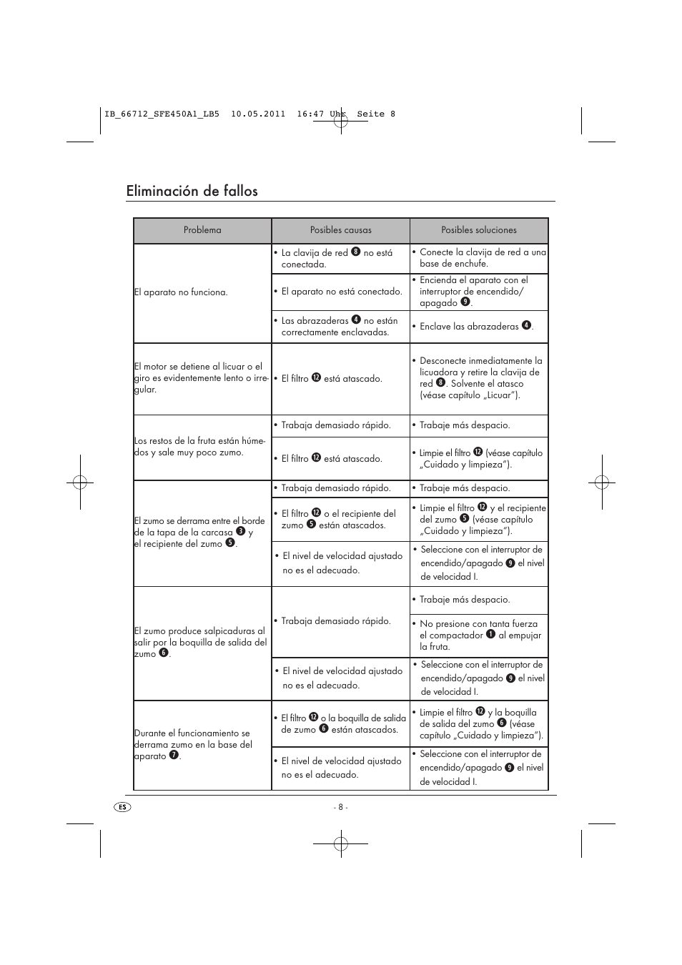 Eliminación de fallos | Silvercrest SFE 450 A1 User Manual | Page 10 / 62