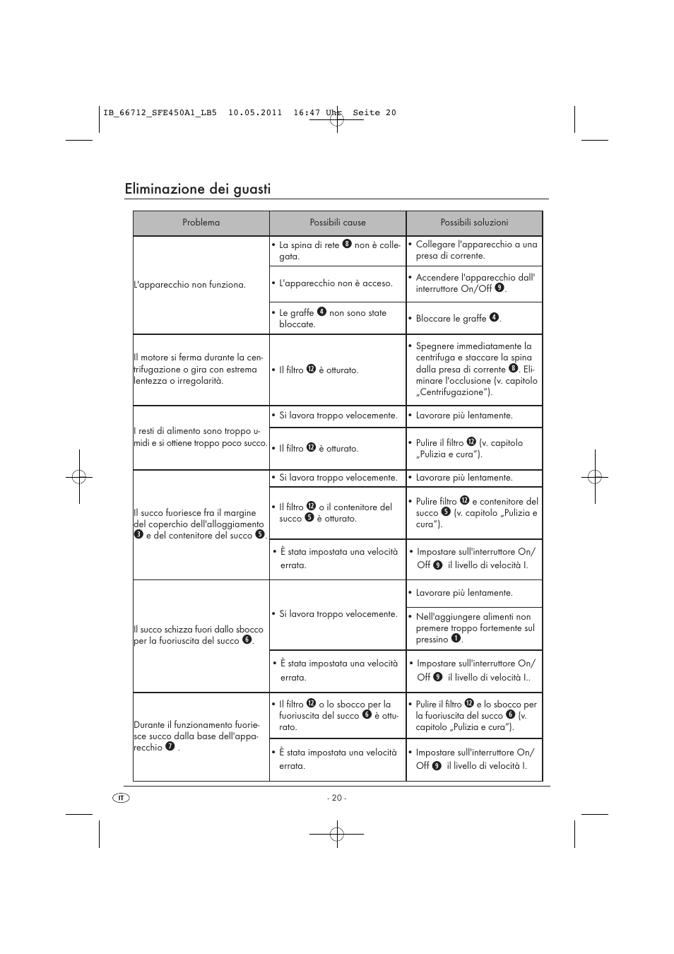 Eliminazione dei guasti | Silvercrest SFE 450 A1 User Manual | Page 22 / 62