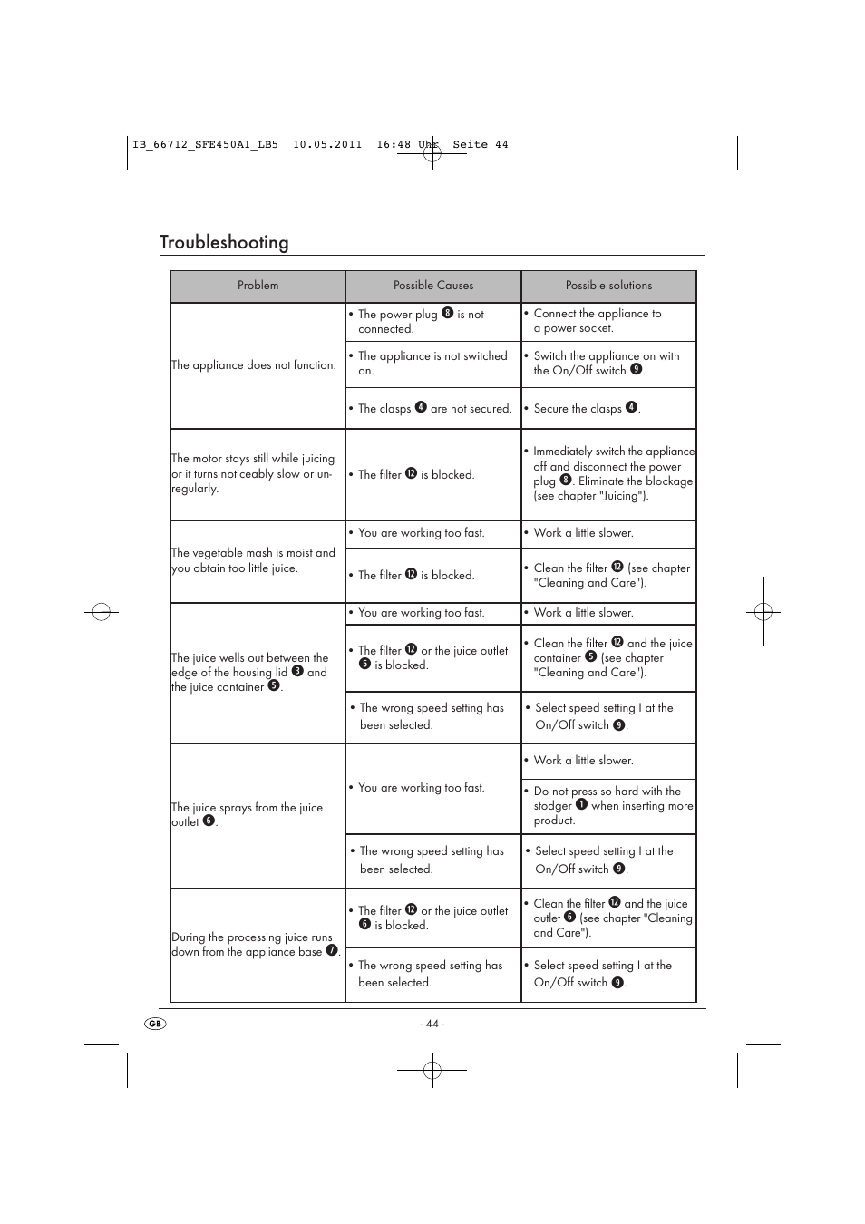 Troubleshooting | Silvercrest SFE 450 A1 User Manual | Page 46 / 62