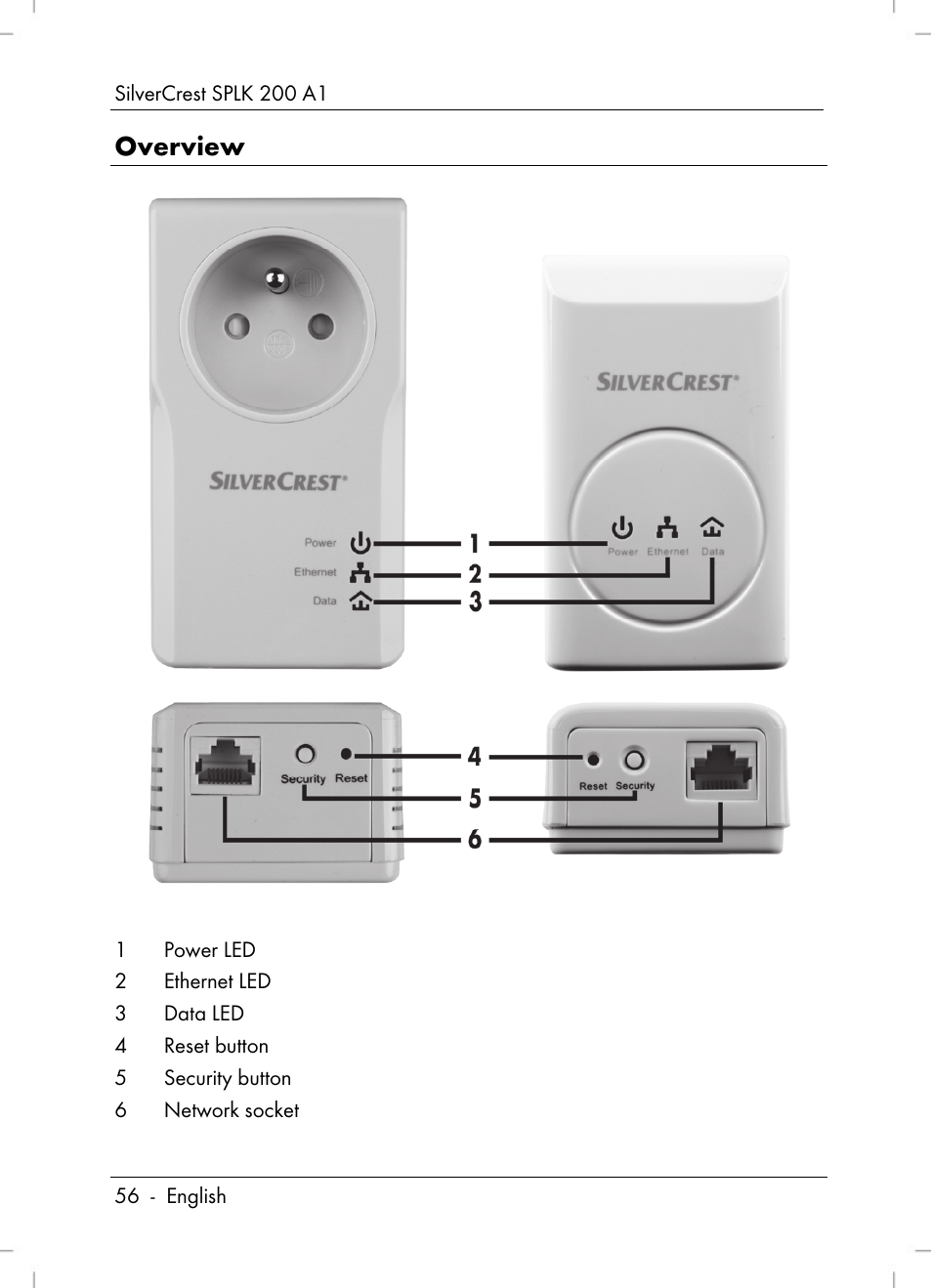 Overview | Silvercrest SPLK 200 A1 User Manual | Page 58 / 74