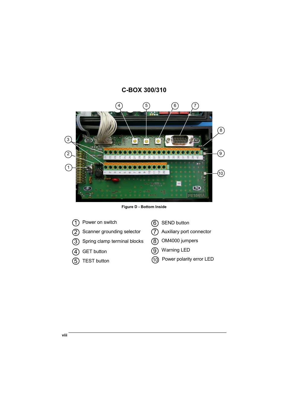 Datalogic Scanning C-BOX 300 User Manual | Page 10 / 38