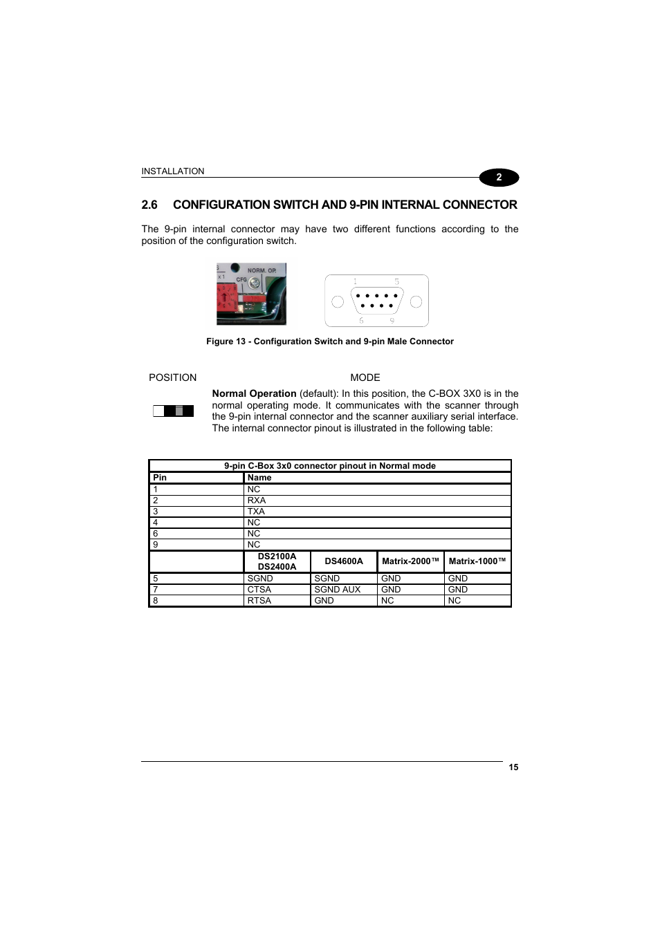 Configuration switch and 9-pin internal connector | Datalogic Scanning C-BOX 300 User Manual | Page 27 / 38