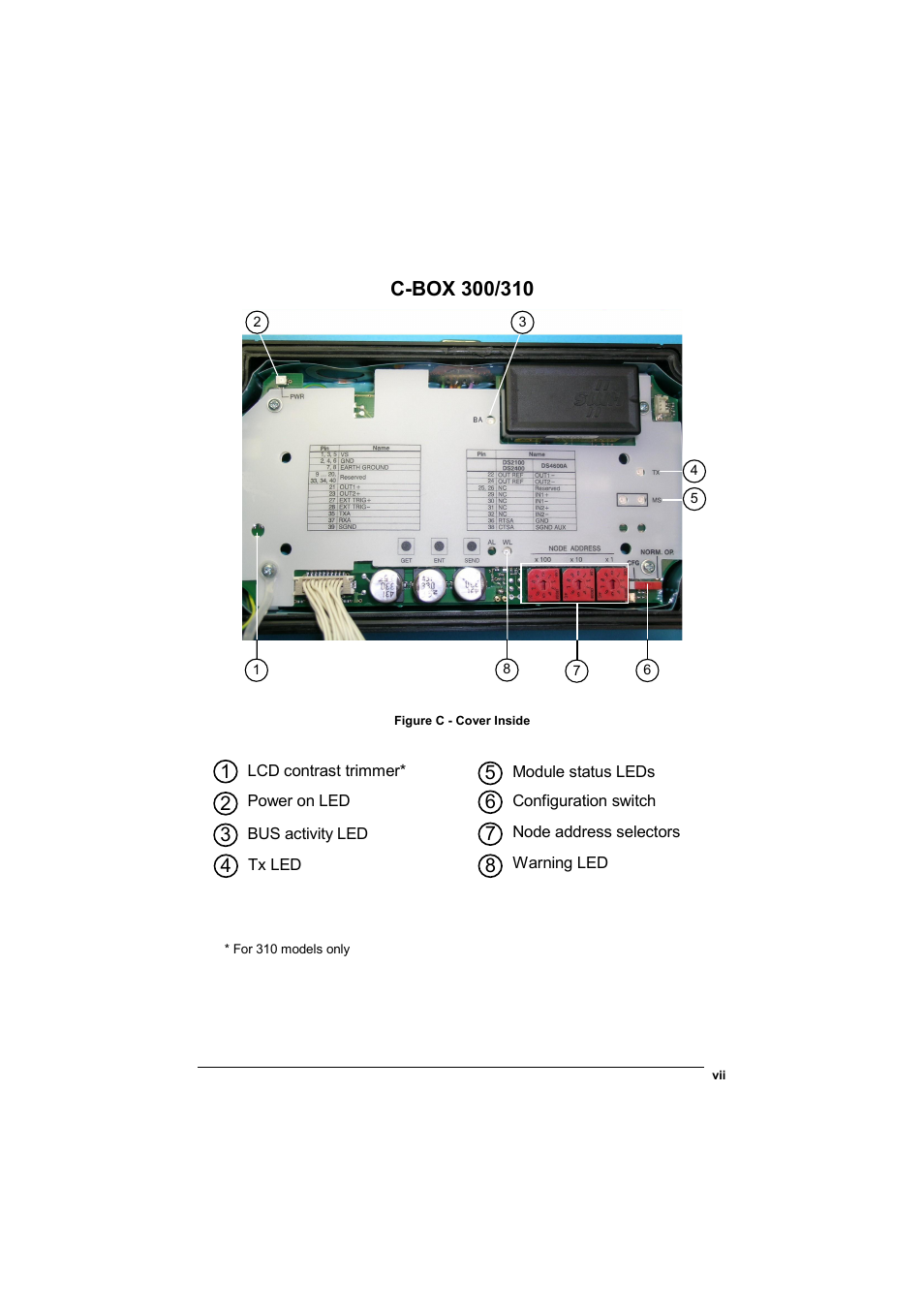 Datalogic Scanning C-BOX 300 User Manual | Page 9 / 38