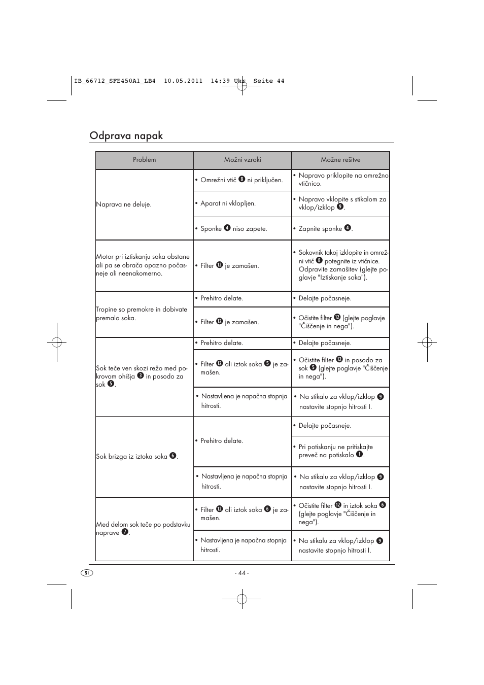 Odprava napak | Silvercrest SFE 450 A1 User Manual | Page 46 / 86
