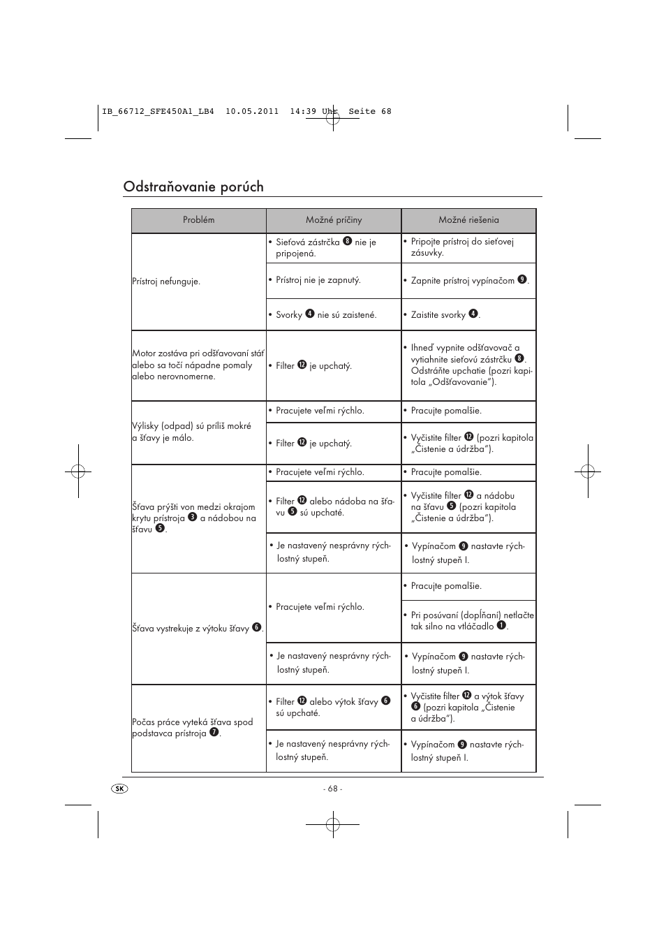 Odstraňovanie porúch | Silvercrest SFE 450 A1 User Manual | Page 70 / 86