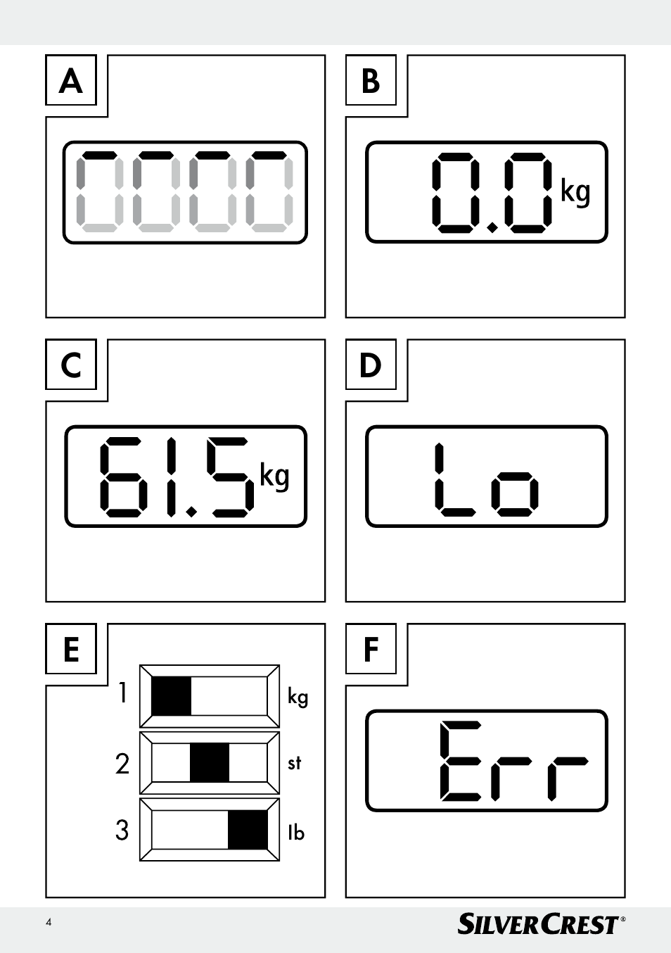 Silvercrest Z29777A/ Z29777B User Manual | Page 4 / 30