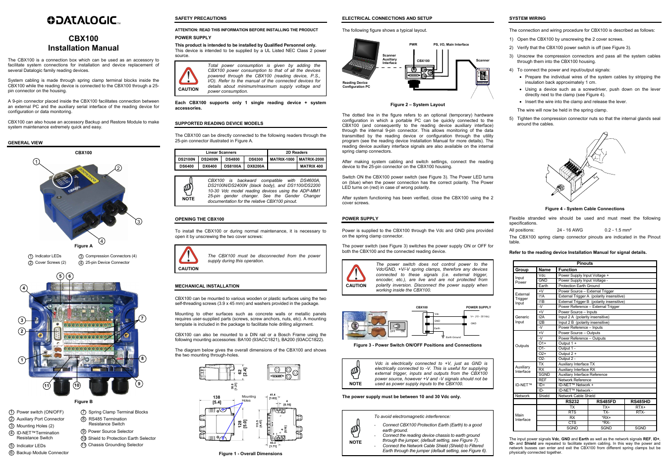 Datalogic Scanning Connection Box CBX100 User Manual | 2 pages