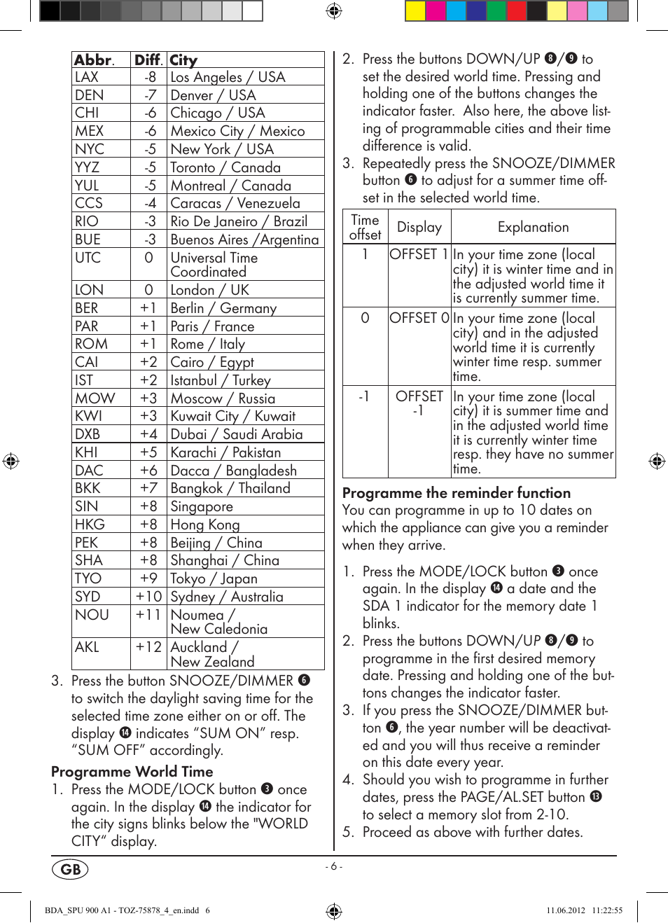 Silvercrest SPU 900 A1 User Manual | Page 8 / 66