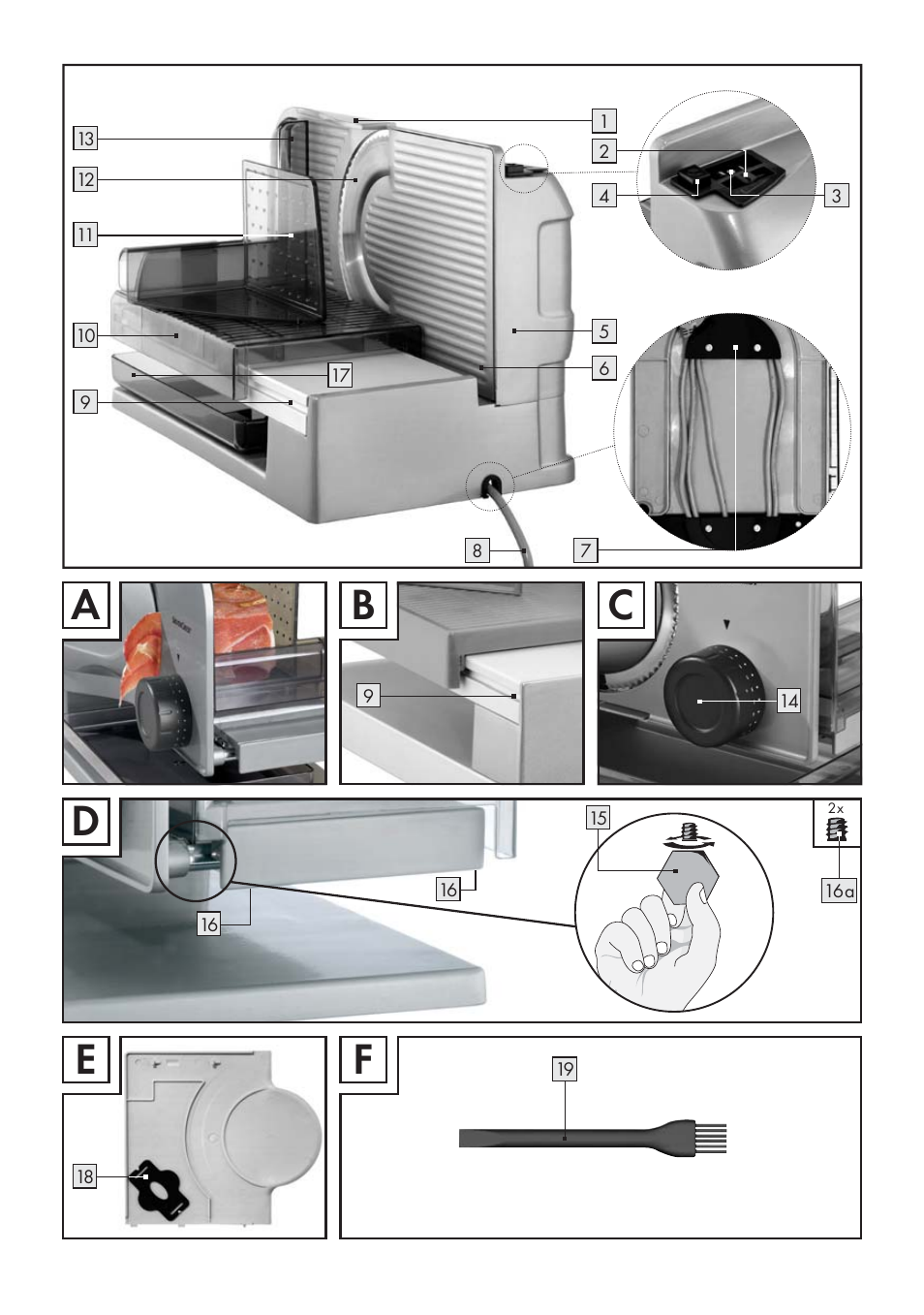 Ce d f | Silvercrest SAS 150 A1 User Manual | Page 3 / 45