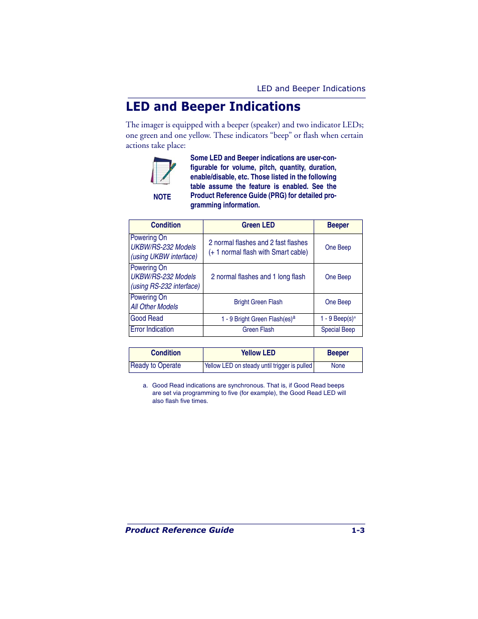 Led and beeper indications | Datalogic Scanning POWERSCAN 7000 User Manual | Page 11 / 204