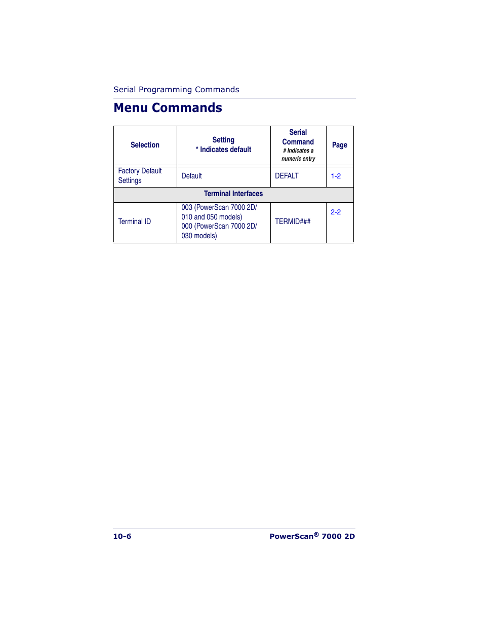 Menu commands | Datalogic Scanning POWERSCAN 7000 User Manual | Page 160 / 204