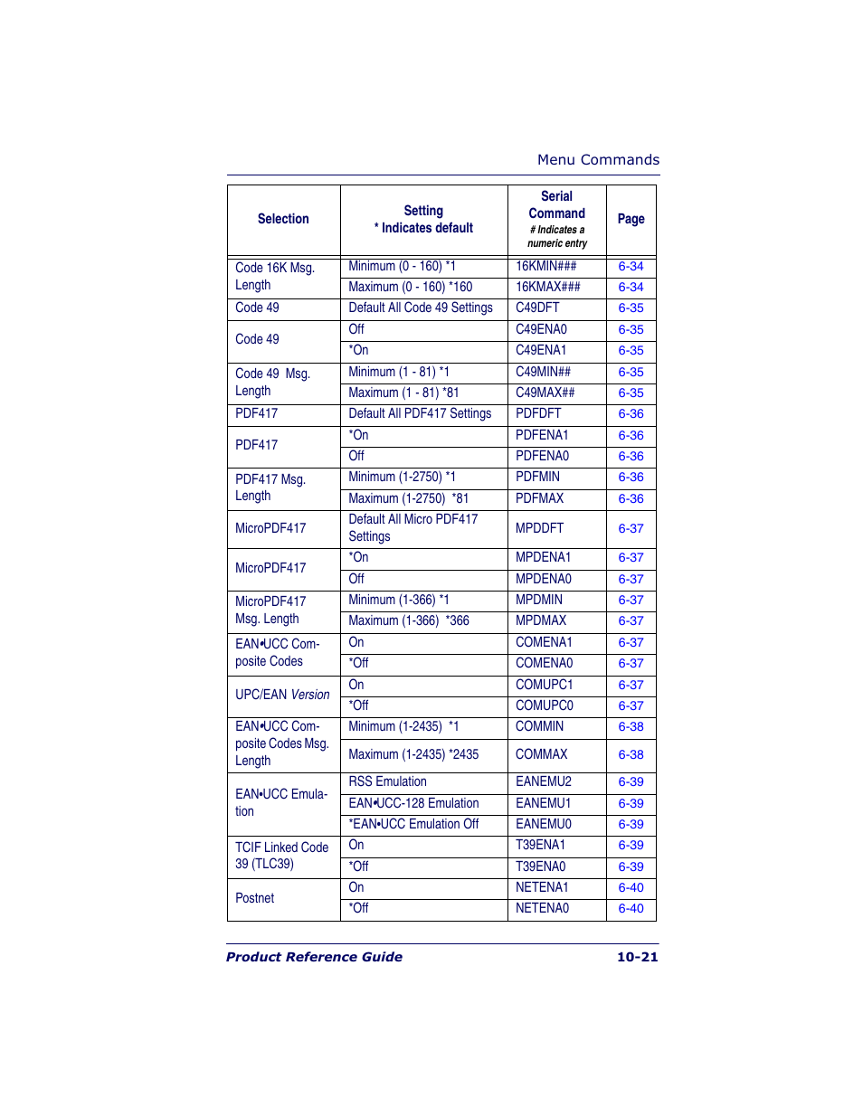 Datalogic Scanning POWERSCAN 7000 User Manual | Page 175 / 204