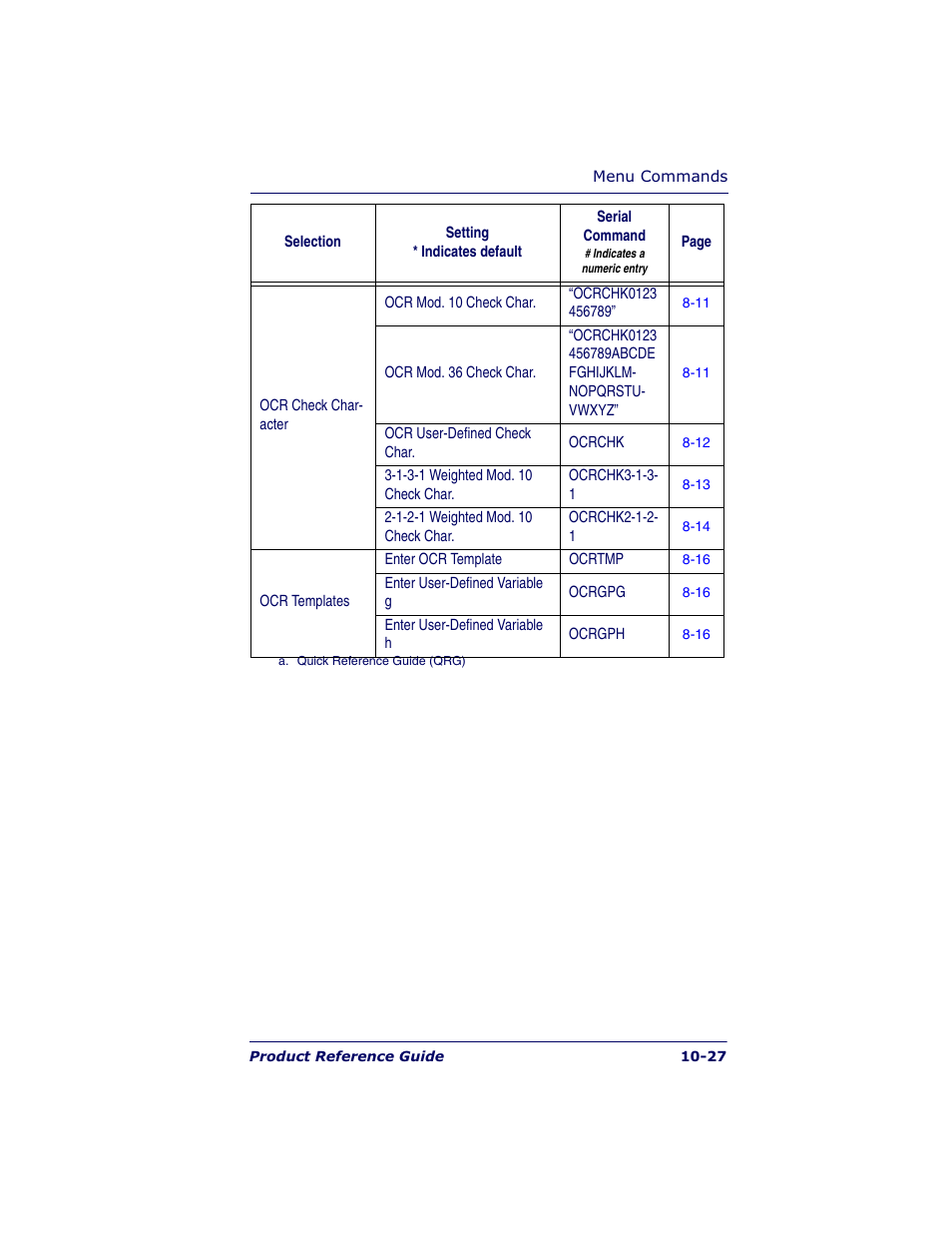 Datalogic Scanning POWERSCAN 7000 User Manual | Page 181 / 204