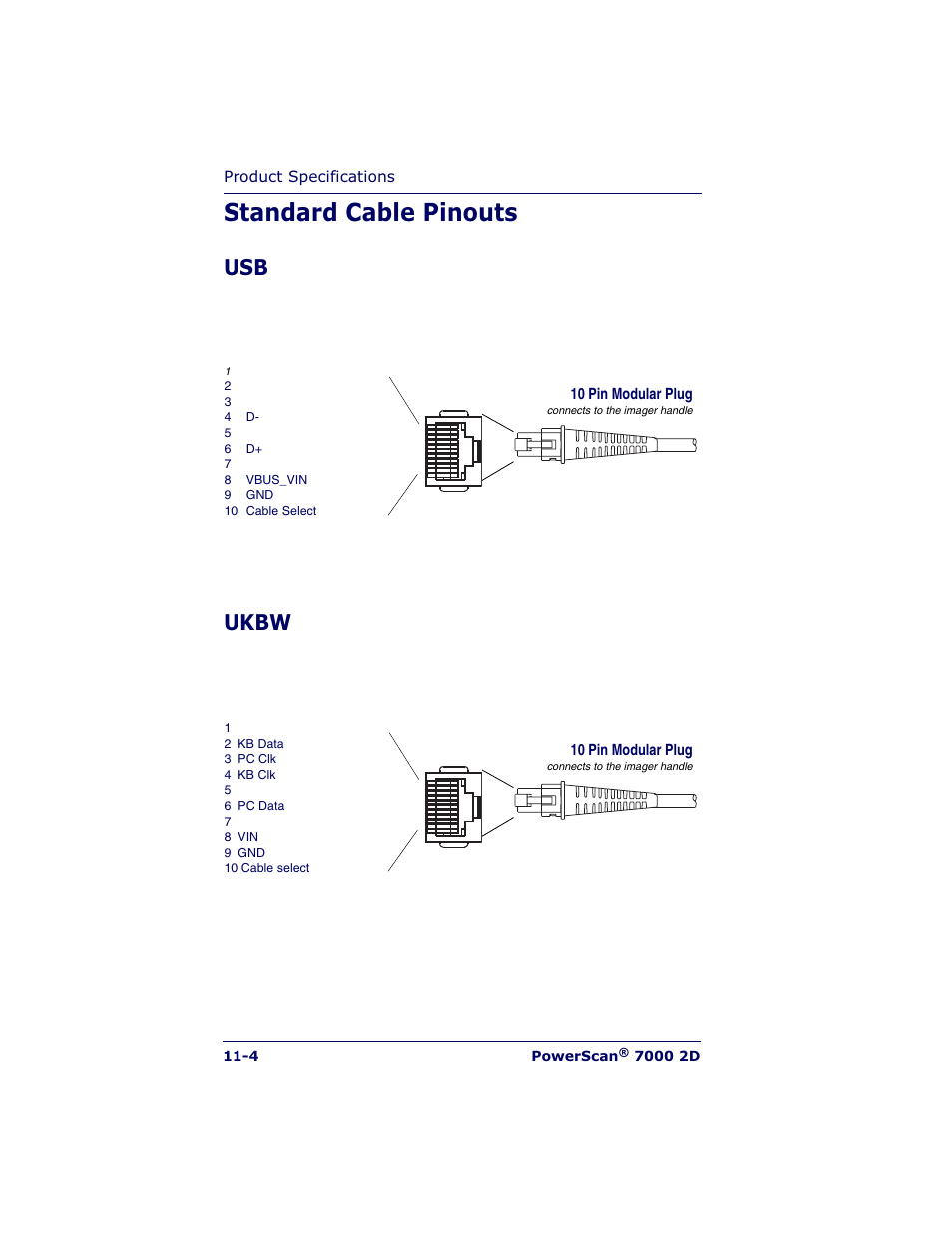 Standard cable pinouts, Usb ukbw | Datalogic Scanning POWERSCAN 7000 User Manual | Page 186 / 204