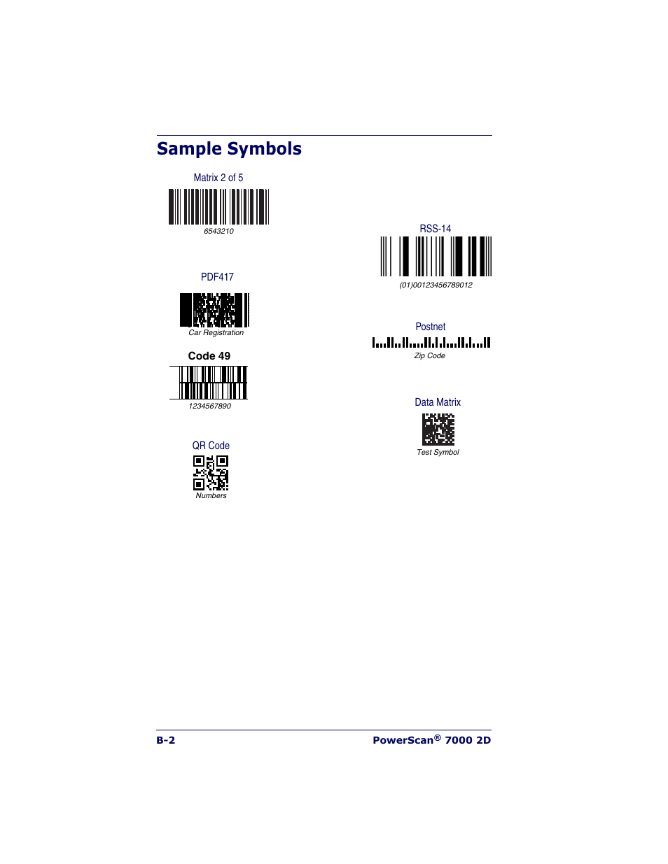 Sample symbols | Datalogic Scanning POWERSCAN 7000 User Manual | Page 196 / 204