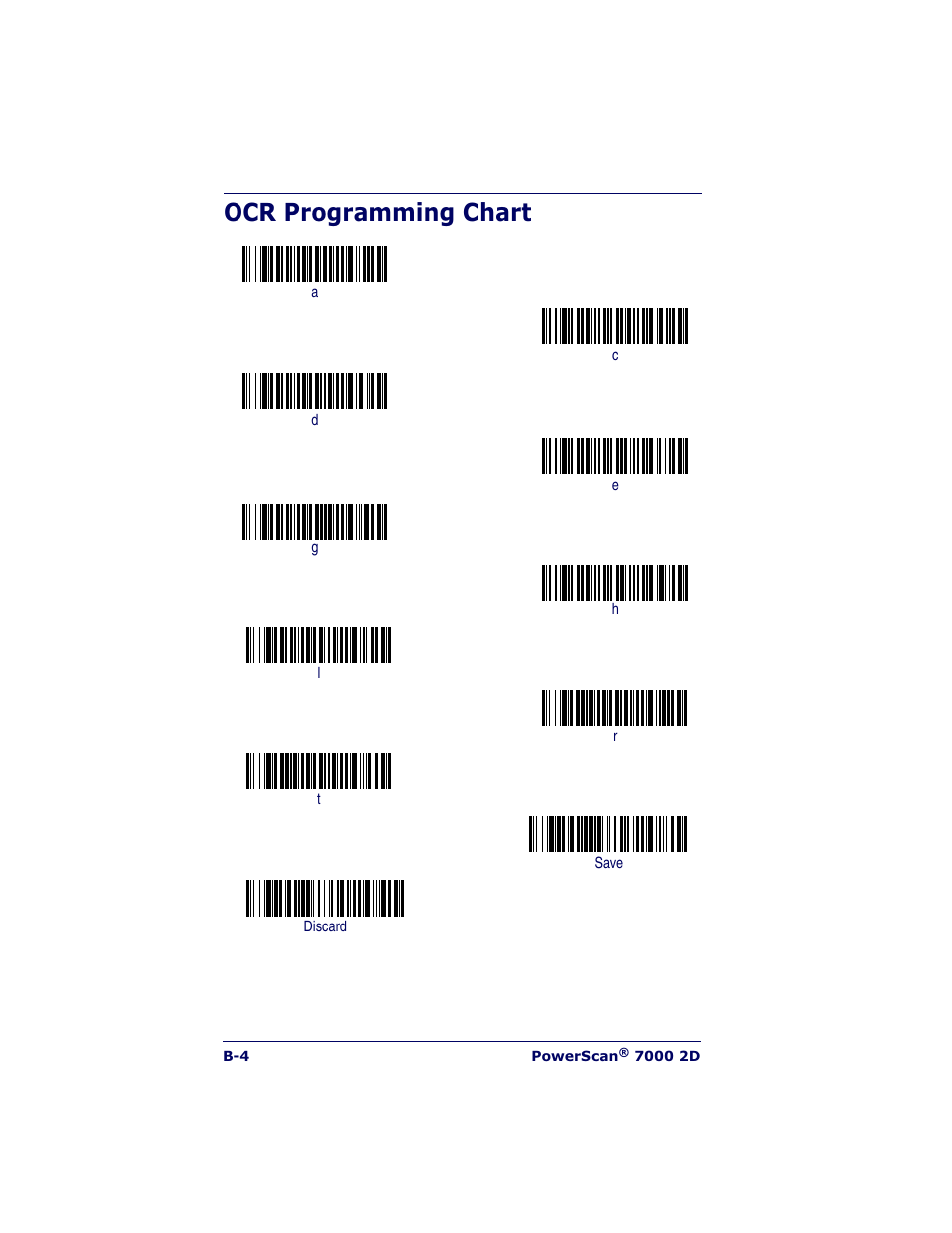 Ocr programming chart | Datalogic Scanning POWERSCAN 7000 User Manual | Page 198 / 204