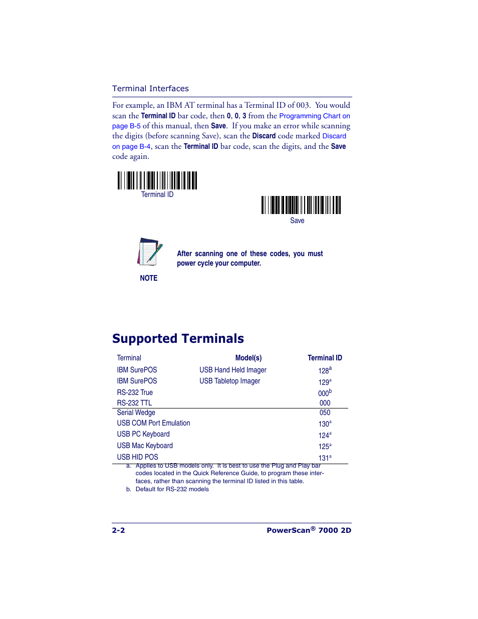 Supported terminals | Datalogic Scanning POWERSCAN 7000 User Manual | Page 20 / 204
