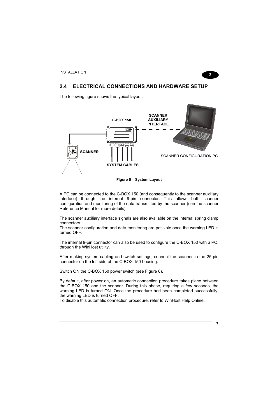 Electrical connections and hardware setup, R. 2.4 and, 4 electrical connections and hardware setup | Datalogic Scanning Connection Box C-BOX 150 User Manual | Page 15 / 34