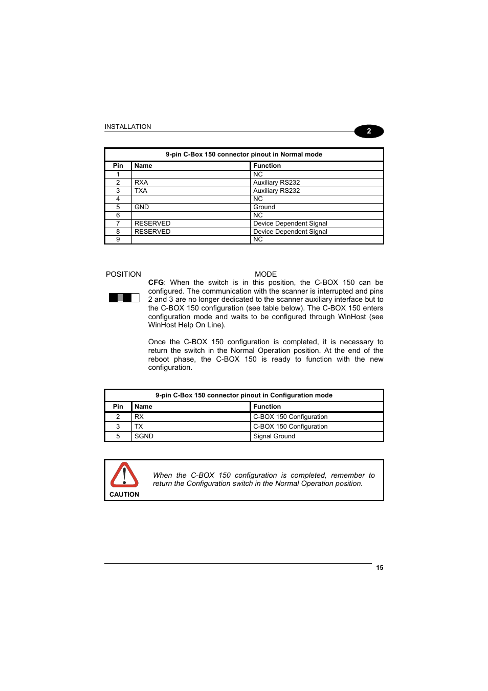 Datalogic Scanning Connection Box C-BOX 150 User Manual | Page 23 / 34