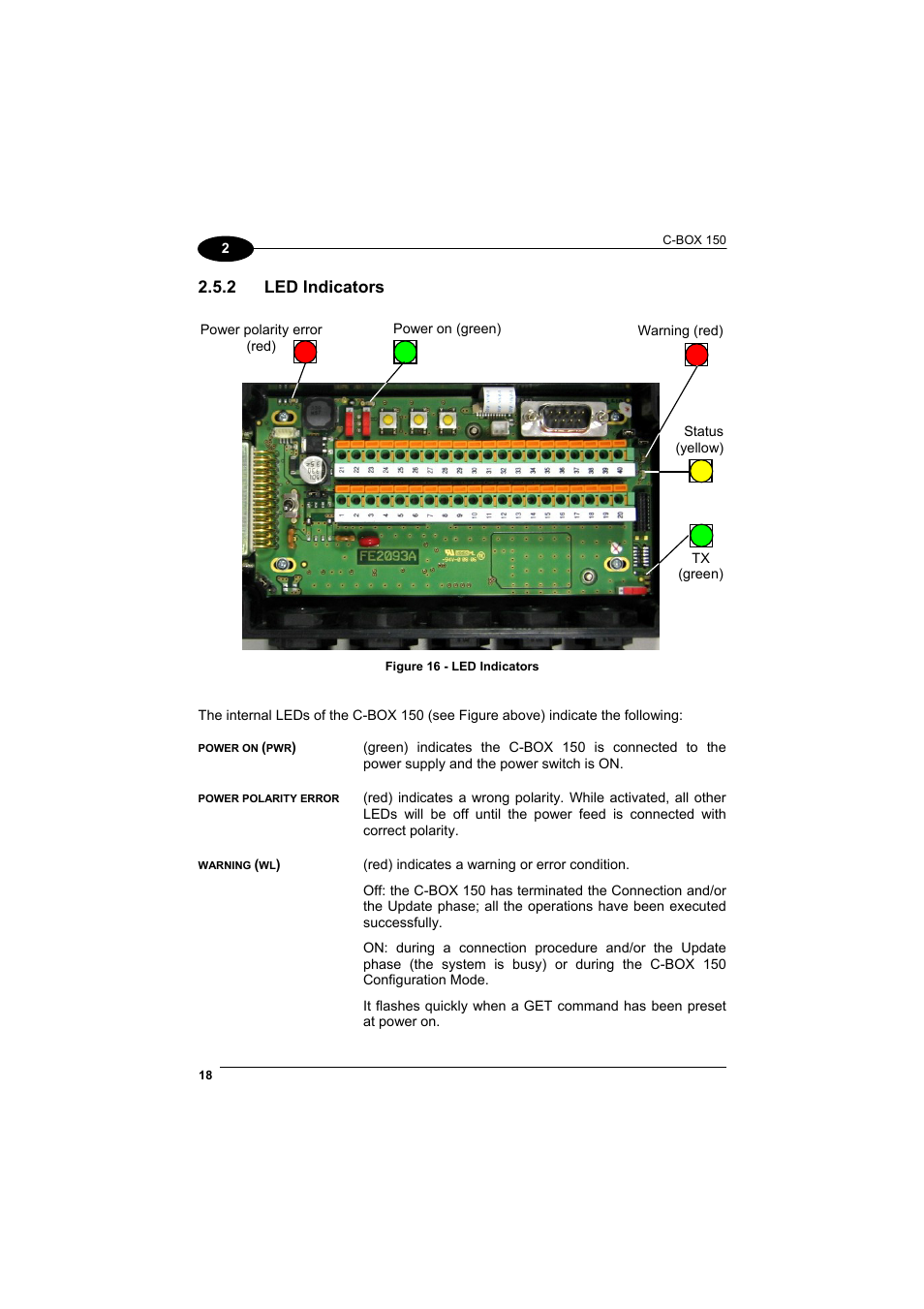 Led indicators | Datalogic Scanning Connection Box C-BOX 150 User Manual | Page 26 / 34