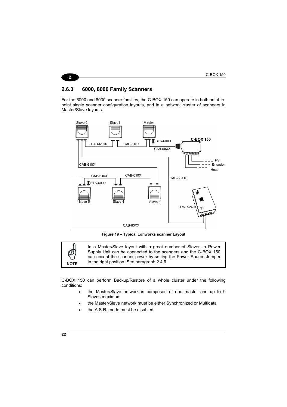 6000, 8000 family scanners | Datalogic Scanning Connection Box C-BOX 150 User Manual | Page 30 / 34