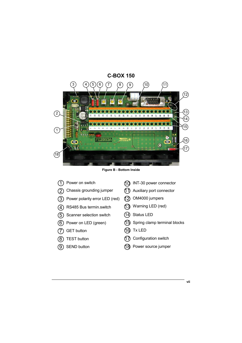 C-box 150 | Datalogic Scanning Connection Box C-BOX 150 User Manual | Page 7 / 34