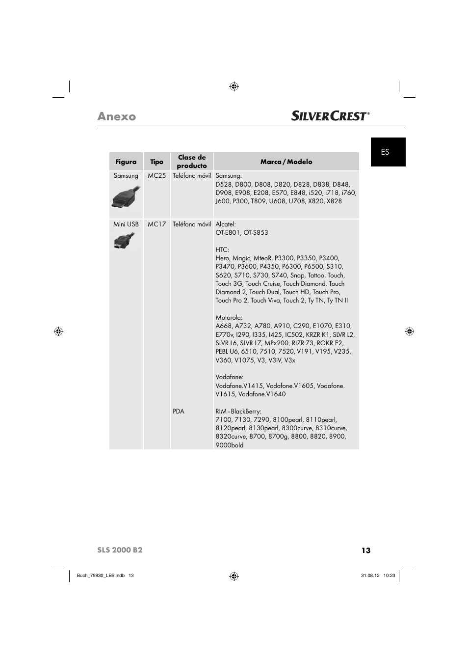 Anexo | Silvercrest SLS 2000 B2 User Manual | Page 16 / 74