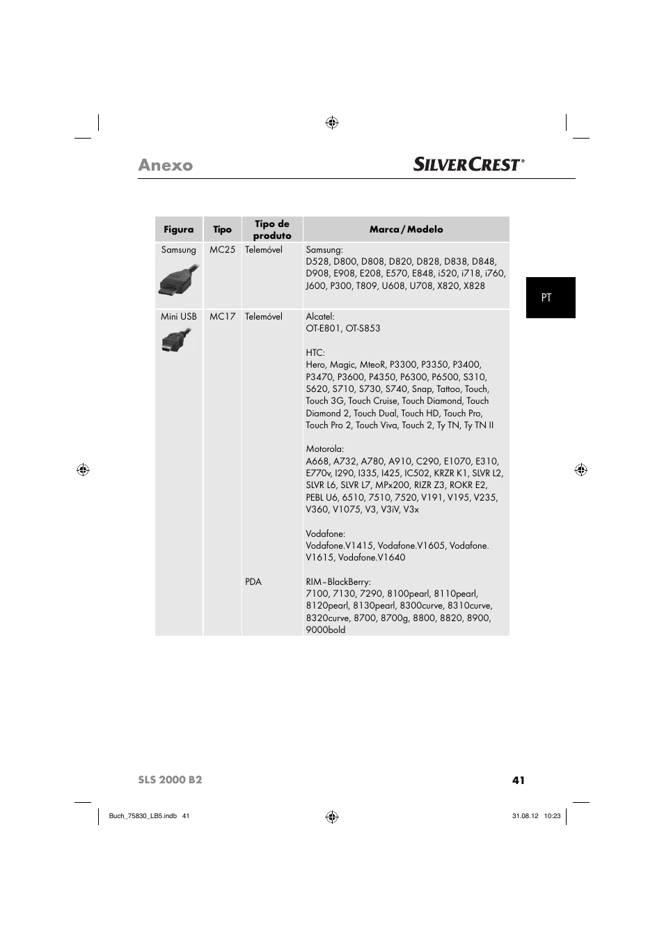 Anexo | Silvercrest SLS 2000 B2 User Manual | Page 44 / 74