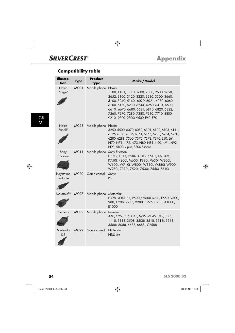 Appendix, Compatibility table, Gb mt | Silvercrest SLS 2000 B2 User Manual | Page 57 / 74