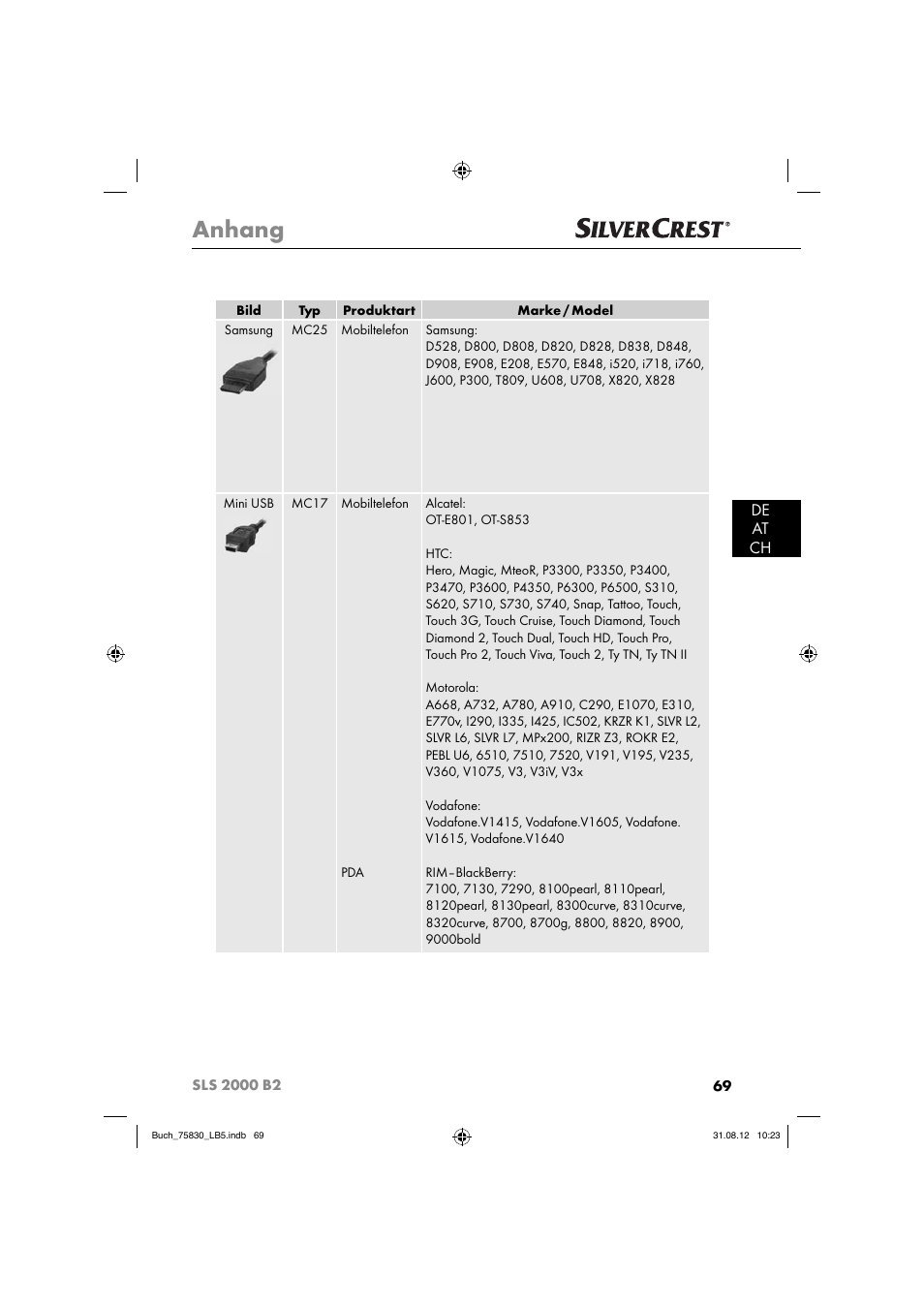 Anhang, De at ch | Silvercrest SLS 2000 B2 User Manual | Page 72 / 74