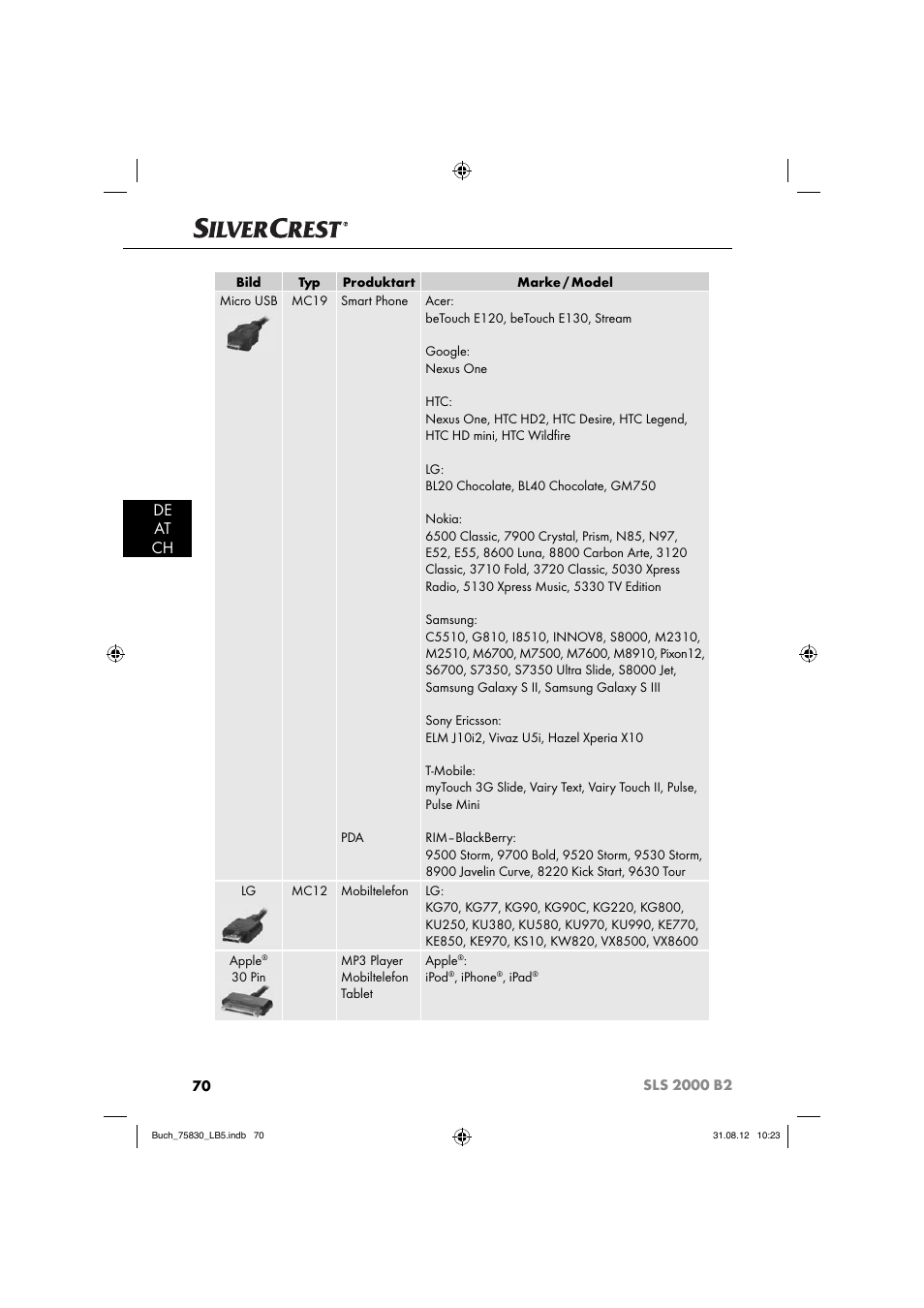 De at ch | Silvercrest SLS 2000 B2 User Manual | Page 73 / 74