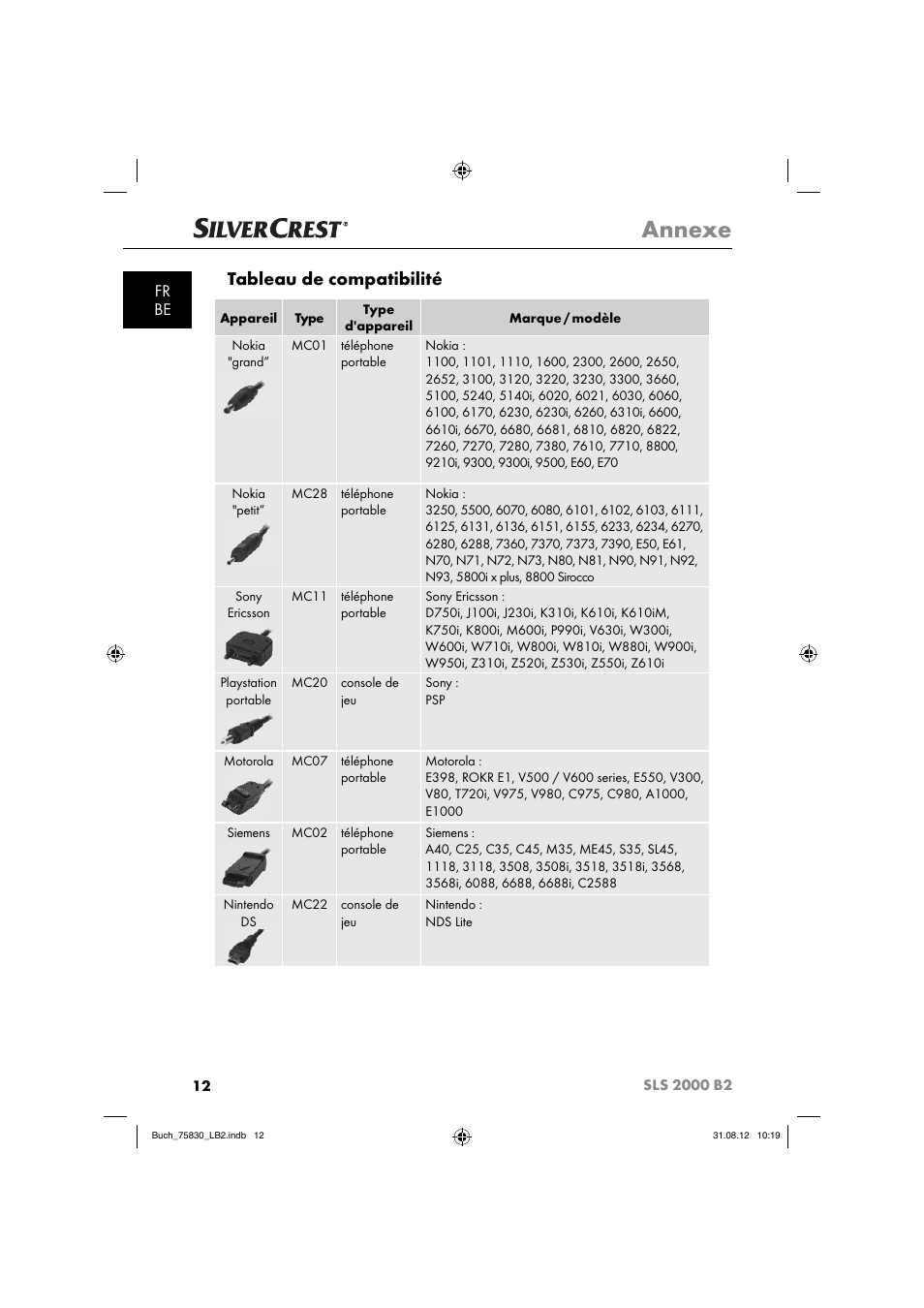 Annexe, Tableau de compatibilité, Fr be | Silvercrest SLS 2000 B2 User Manual | Page 15 / 60