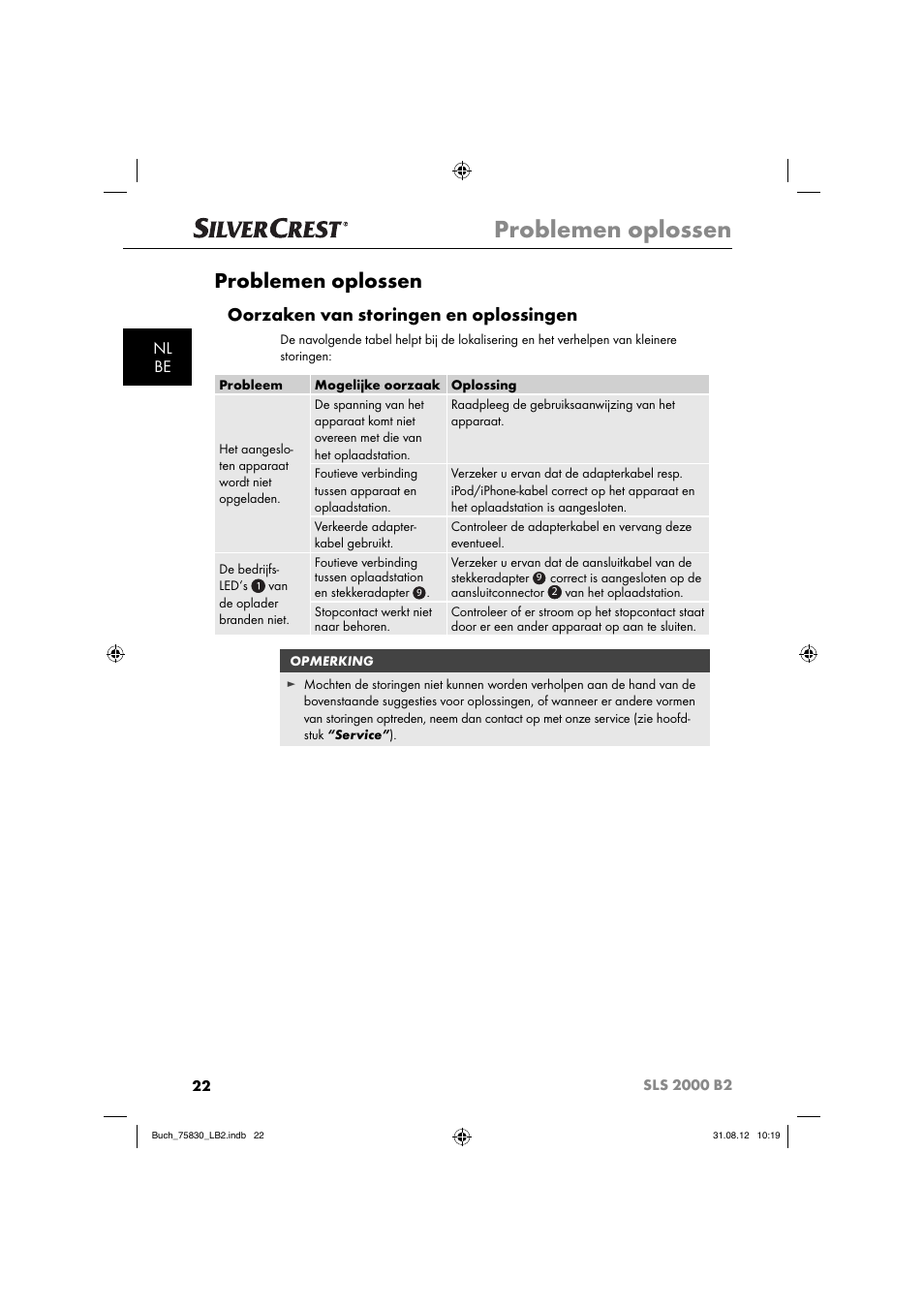 Problemen oplossen, Oorzaken van storingen en oplossingen, Nl be | Silvercrest SLS 2000 B2 User Manual | Page 25 / 60