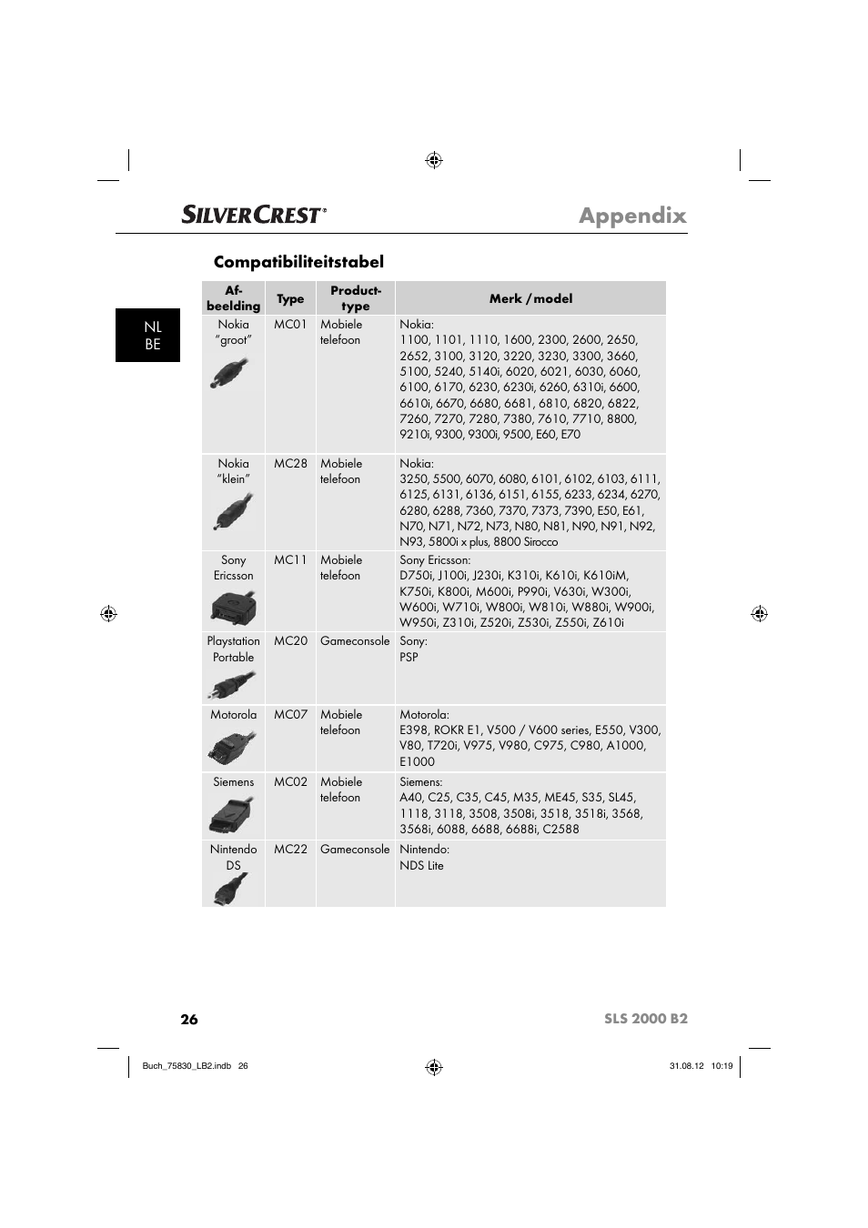 Appendix, Compatibiliteitstabel, Nl be | Silvercrest SLS 2000 B2 User Manual | Page 29 / 60