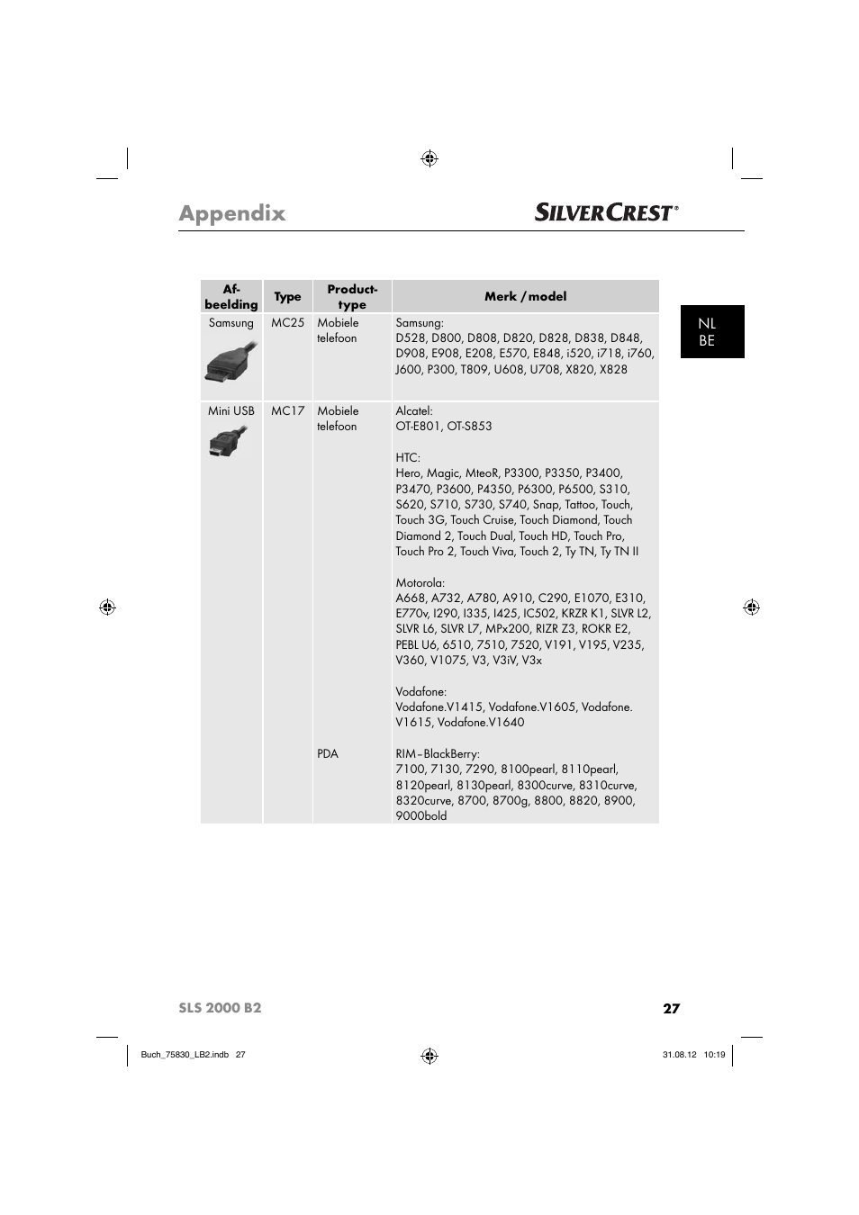 Appendix, Nl be | Silvercrest SLS 2000 B2 User Manual | Page 30 / 60