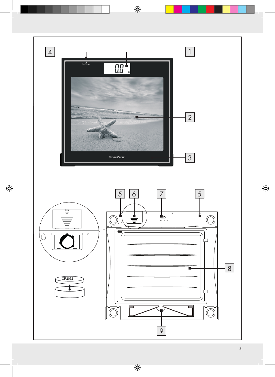 Silvercrest Z31279 User Manual | Page 3 / 35
