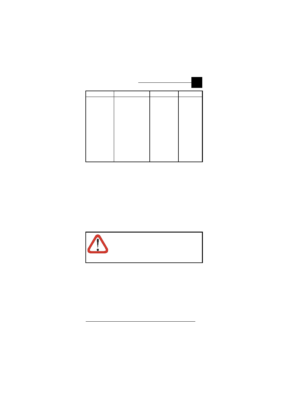 Datalogic Scanning F732 User Manual | Page 15 / 41