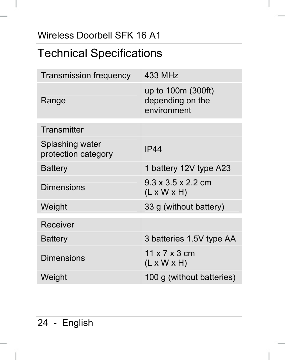 Technical specifications | Silvercrest SFK 16 A1 User Manual | Page 26 / 155