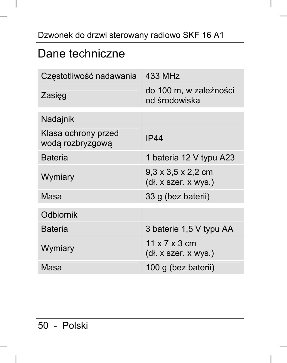 Dane techniczne, 50 - polski | Silvercrest SFK 16 A1 User Manual | Page 52 / 155