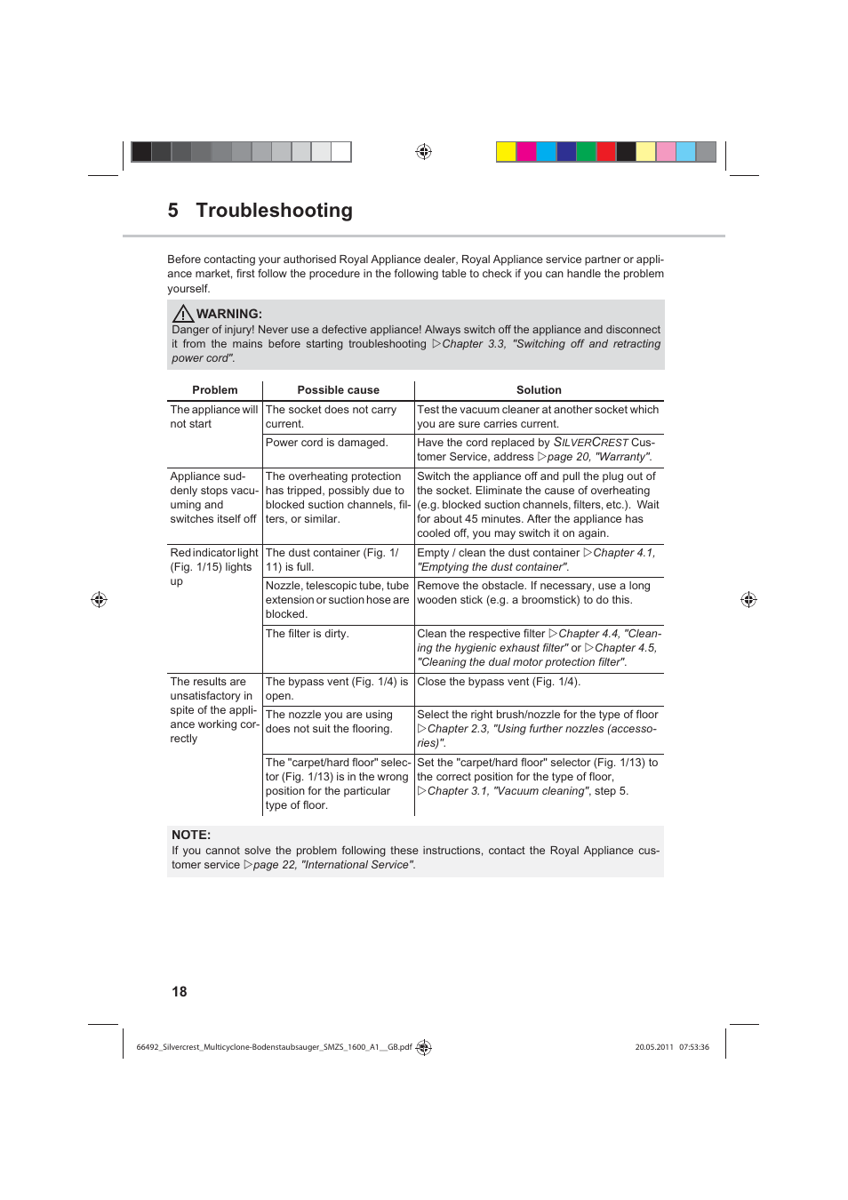 5 troubleshooting | Silvercrest SMZS 1600 A1 User Manual | Page 18 / 24