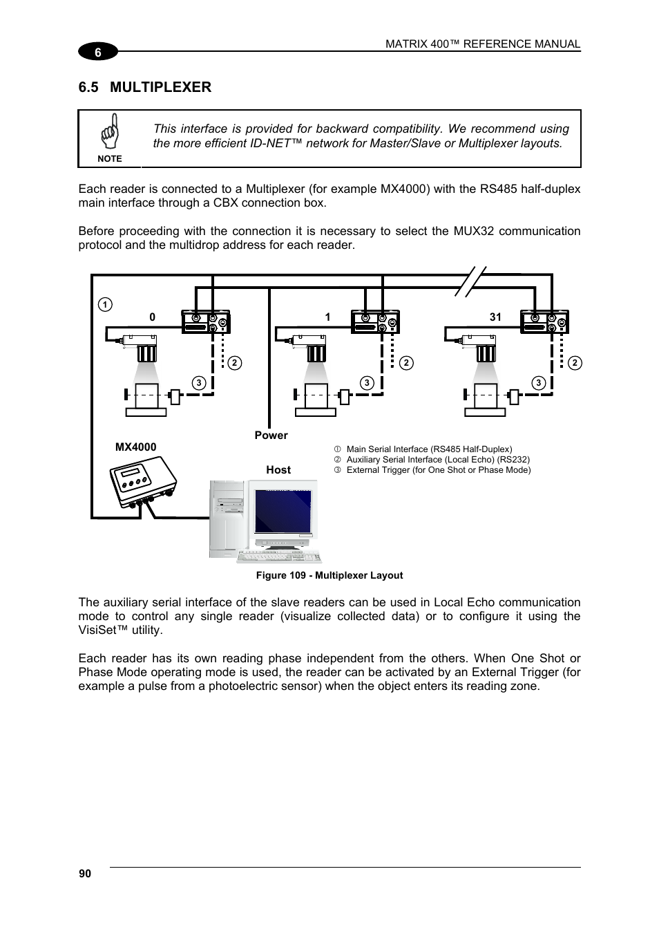 5 multiplexer, Multiplexer | Datalogic Scanning Matrix 400 User Manual | Page 100 / 142