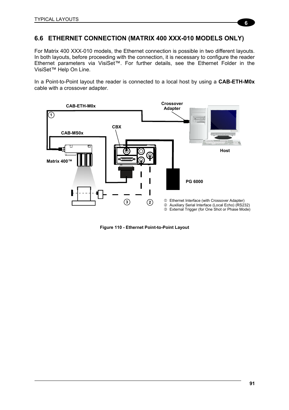 Datalogic Scanning Matrix 400 User Manual | Page 101 / 142