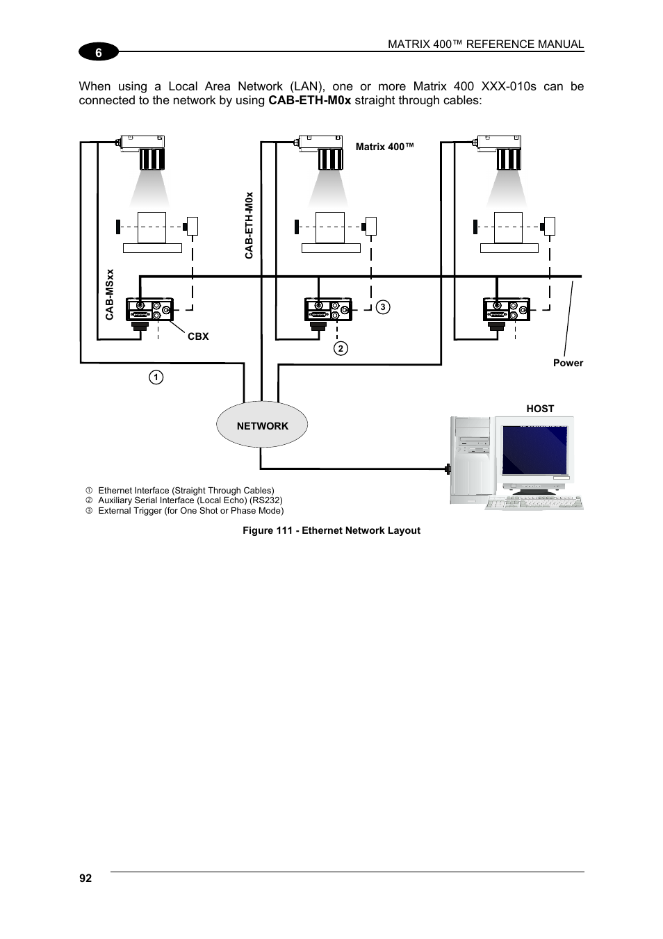Datalogic Scanning Matrix 400 User Manual | Page 102 / 142