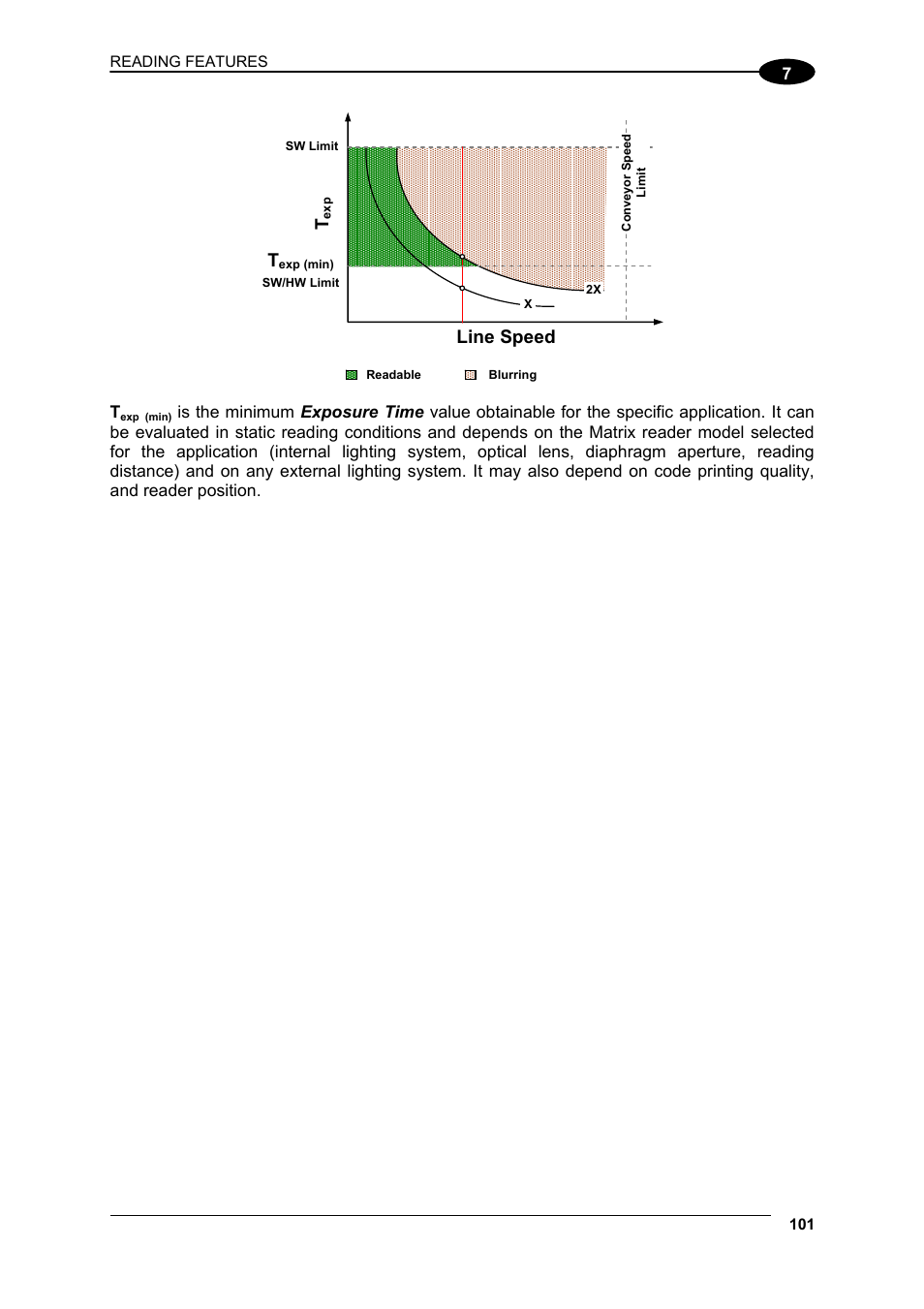 Line speed t | Datalogic Scanning Matrix 400 User Manual | Page 111 / 142