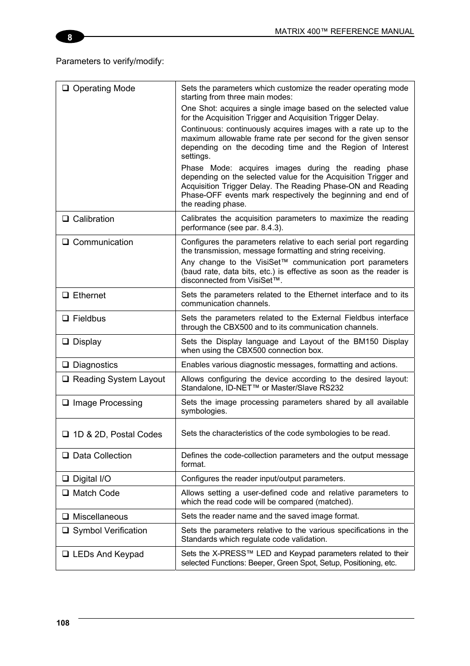 Datalogic Scanning Matrix 400 User Manual | Page 118 / 142