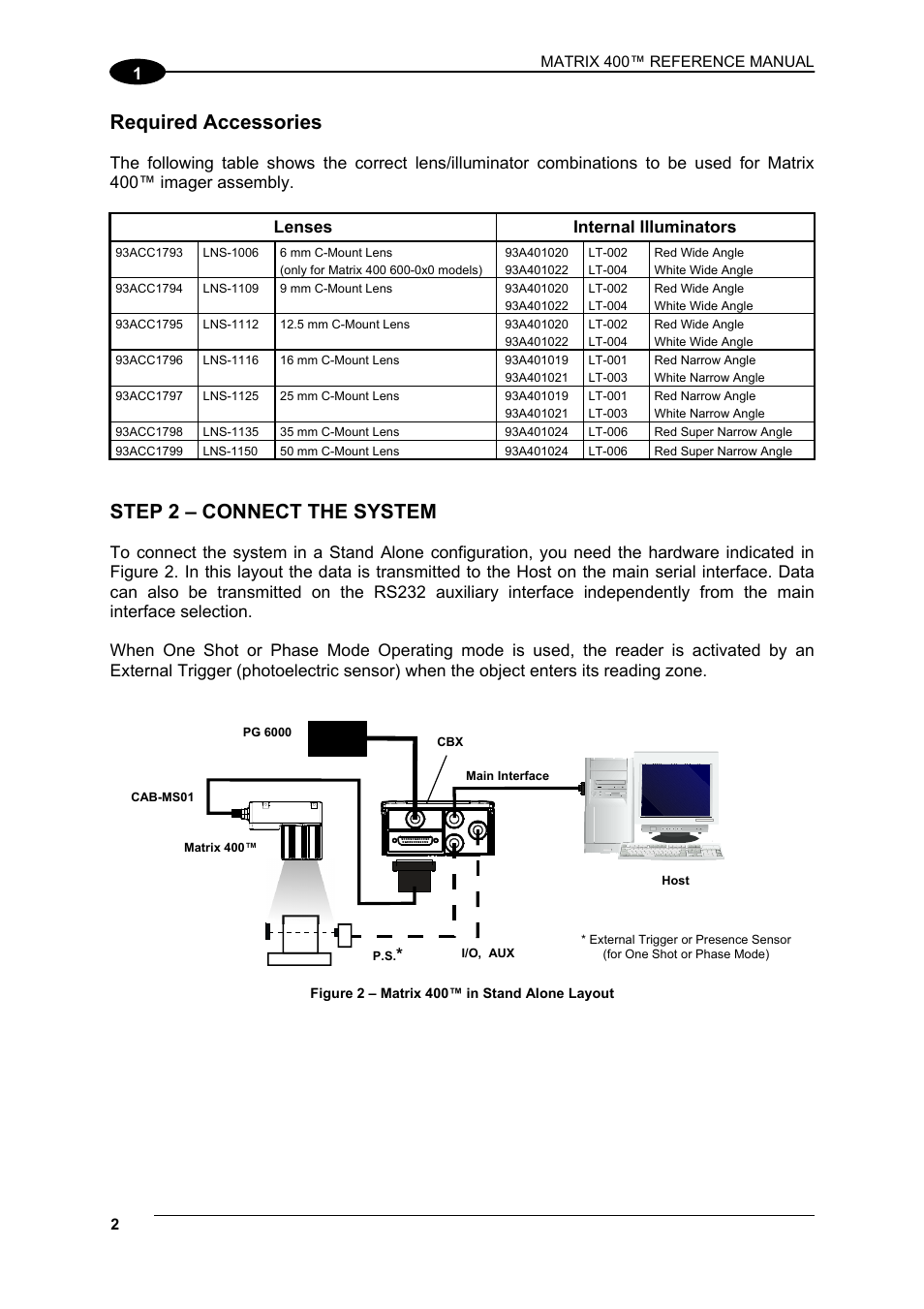 Step 2 – connect the system, Required accessories, Internal illuminators | Datalogic Scanning Matrix 400 User Manual | Page 12 / 142