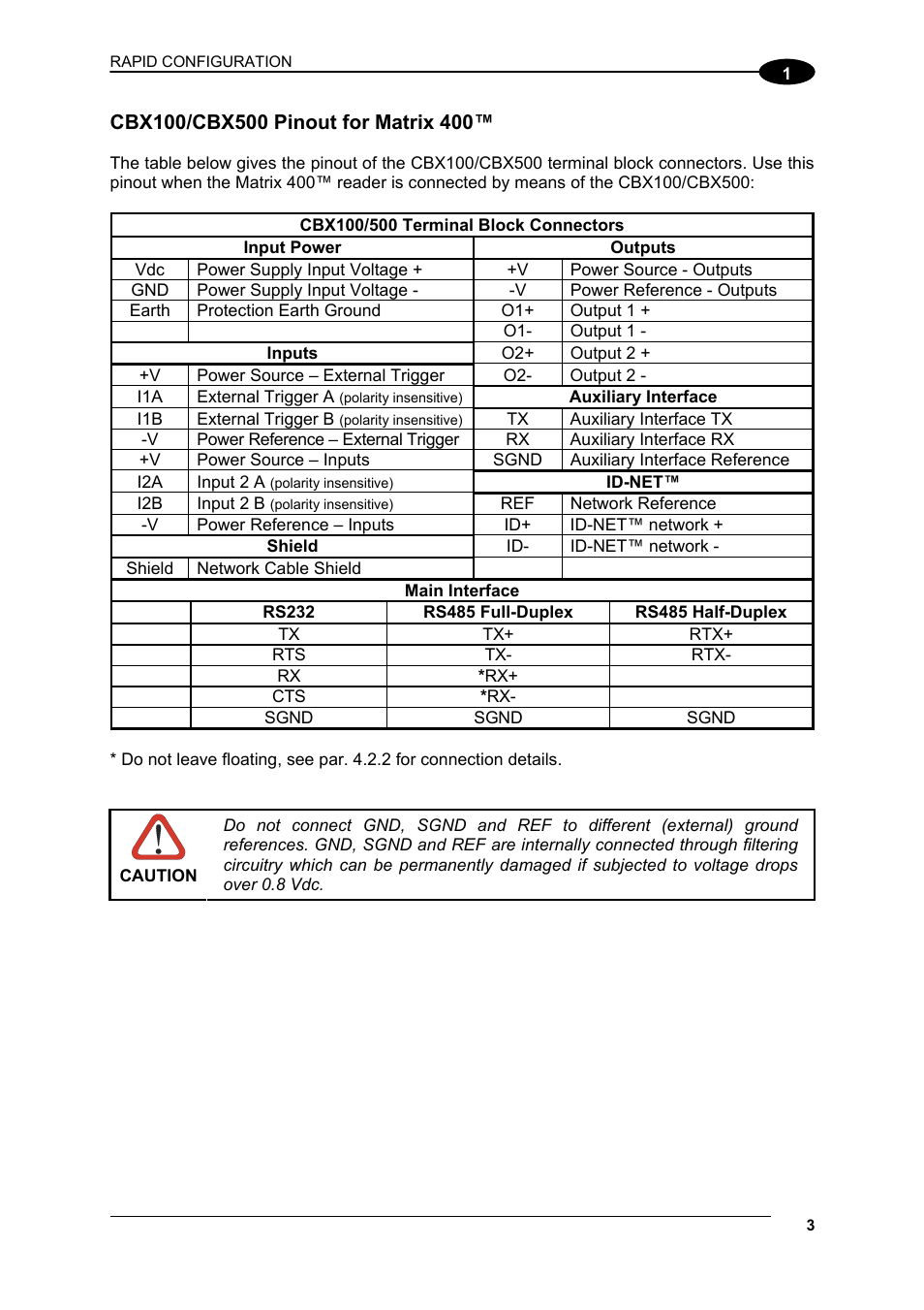 Datalogic Scanning Matrix 400 User Manual | Page 13 / 142